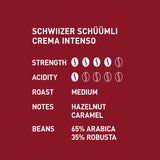 Schwiizer Schüümli Intenso, Arabica/Robusta-Kaffeebohnen, vollmundig und intensiv, ideal für automatische Espressomaschinen, Stärke 4/5, mittlere Röstung, Rainforest Alliance, 1kg