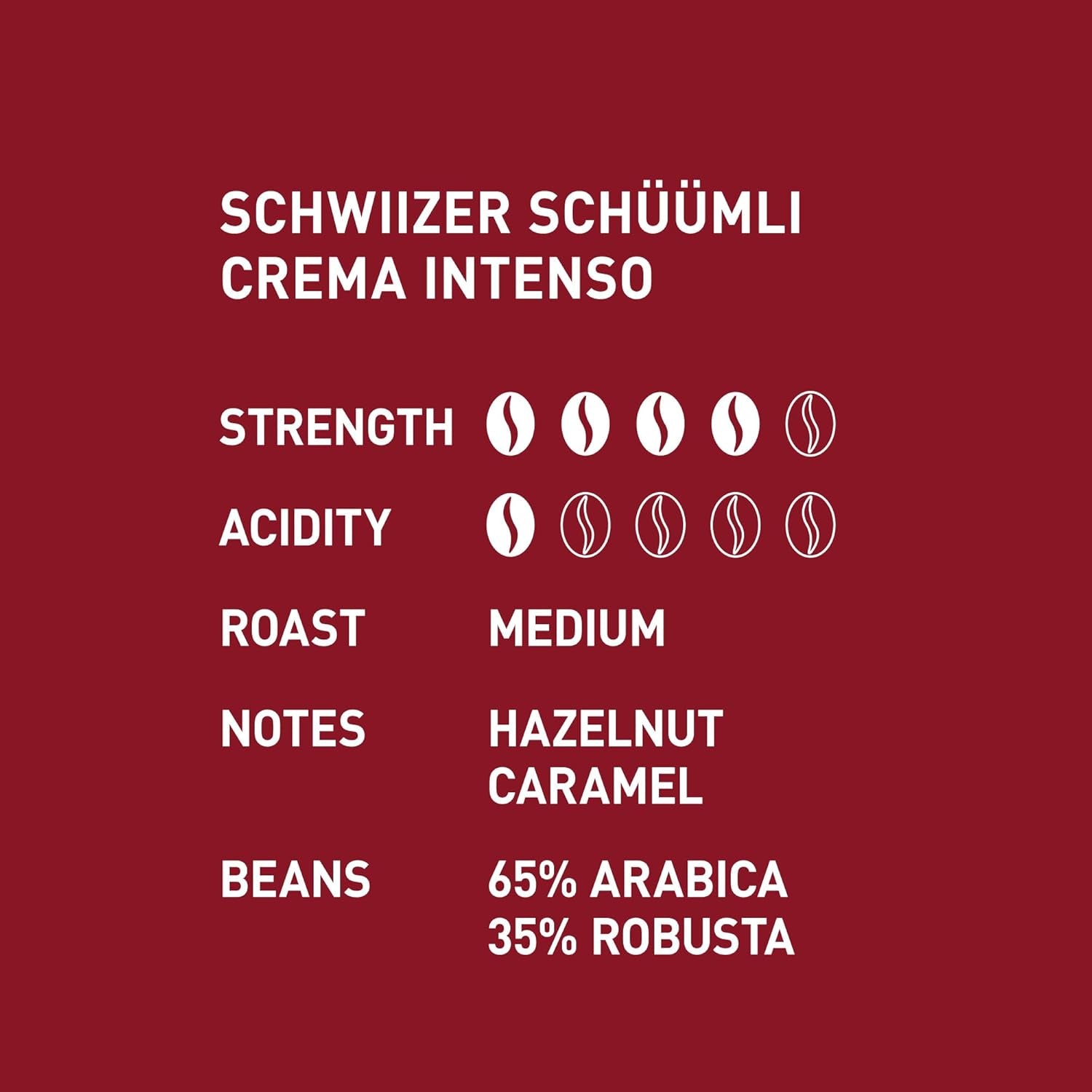 Schwiizer Schüümli Intenso, Arabica/Robusta-Kaffeebohnen, vollmundig und intensiv, ideal für automatische Espressomaschinen, Stärke 4/5, mittlere Röstung, Rainforest Alliance, 1kg