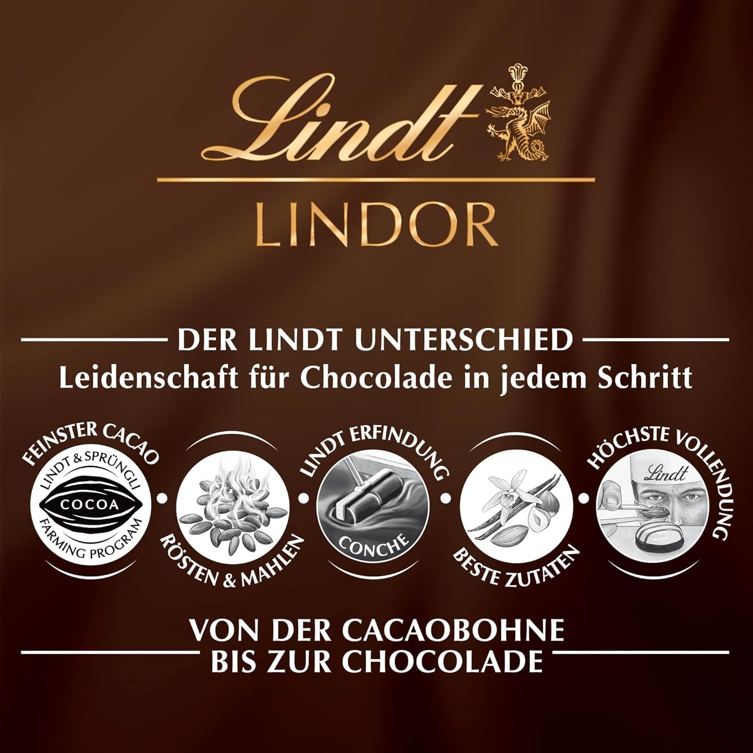 Lindt LINDOR Schokoladen-Käsekuchenbällchen | 137g Beutel | Milchschokolade mit zartschmelzender Käsekuchenfüllung | Geschenk aus Schokolade | Geschenk aus Schokolade | LINDOR 75 Jahre (4er Pack)