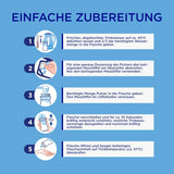 Aptamil Care 2 – Folgemilch nach 6 Monaten, mit Omega 3 und 6, DHA und ARA, palmölfrei, Babynahrung, Milchpulver, 1 x 800 g (3er Pack)