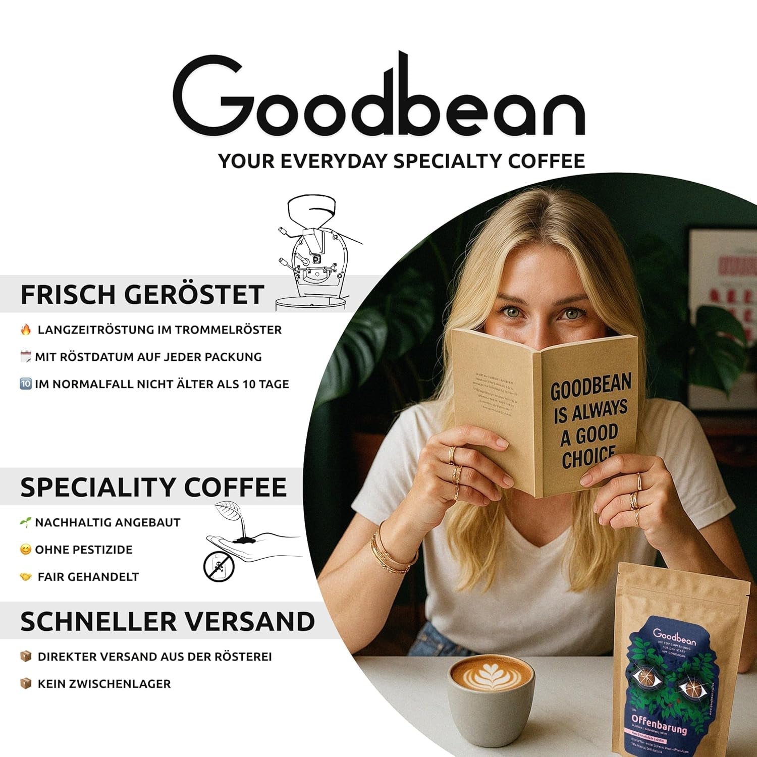 Santos | Kaffeebohnen 2500g - 100% Arabica aus Brasilien | für Espresso, Cappuccino oder starken Filterkaffee | Omni-Roast | Klassischer Kaffee – der perfekte Einstieg in den Spezialitätenkaffee
