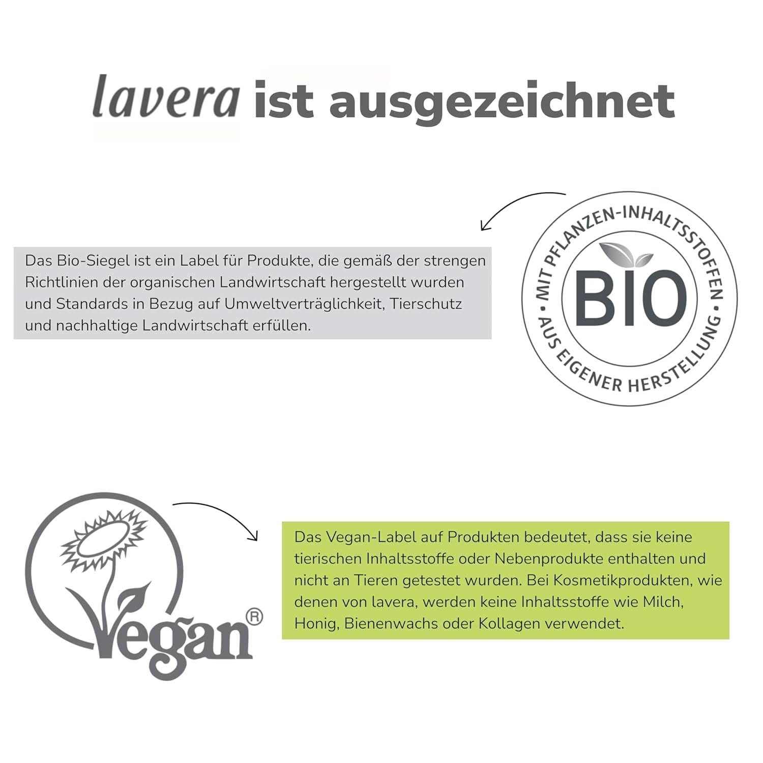 Lavera, Erfrischendes Duschgel mit Bio-Limette, 250 ml Dusche und Bad Naty Shop