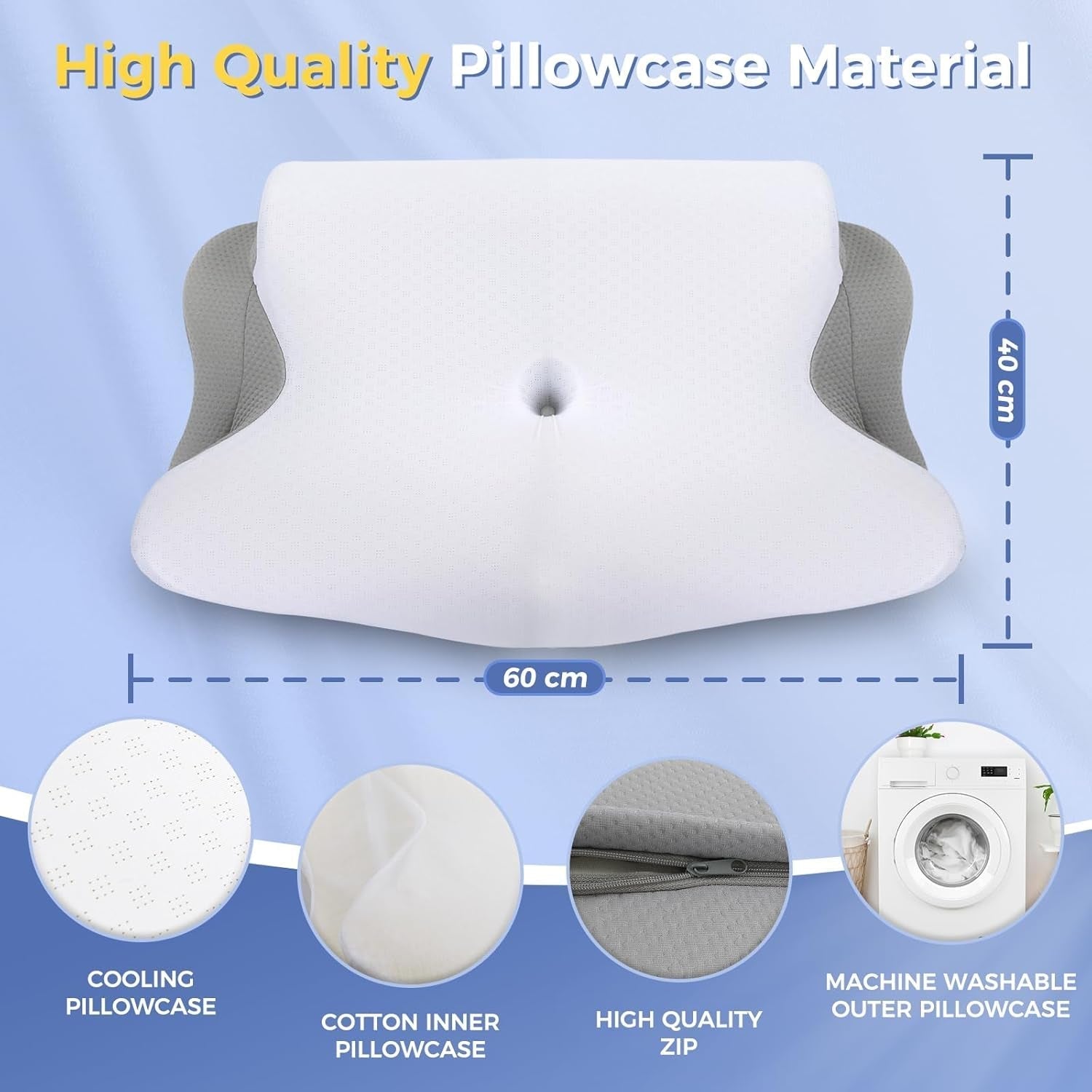SAHEYER Nackenkissen 2 in 1, ergonomisches Nackenstützkissen und Nackenrollenkissen, orthopädisches Kissen für Seitenschläfer, Memory-Schaum-Kissen für Seitenschläfer, Rücken und Bauch, orthopädische Nackenkissen, Naty Shop