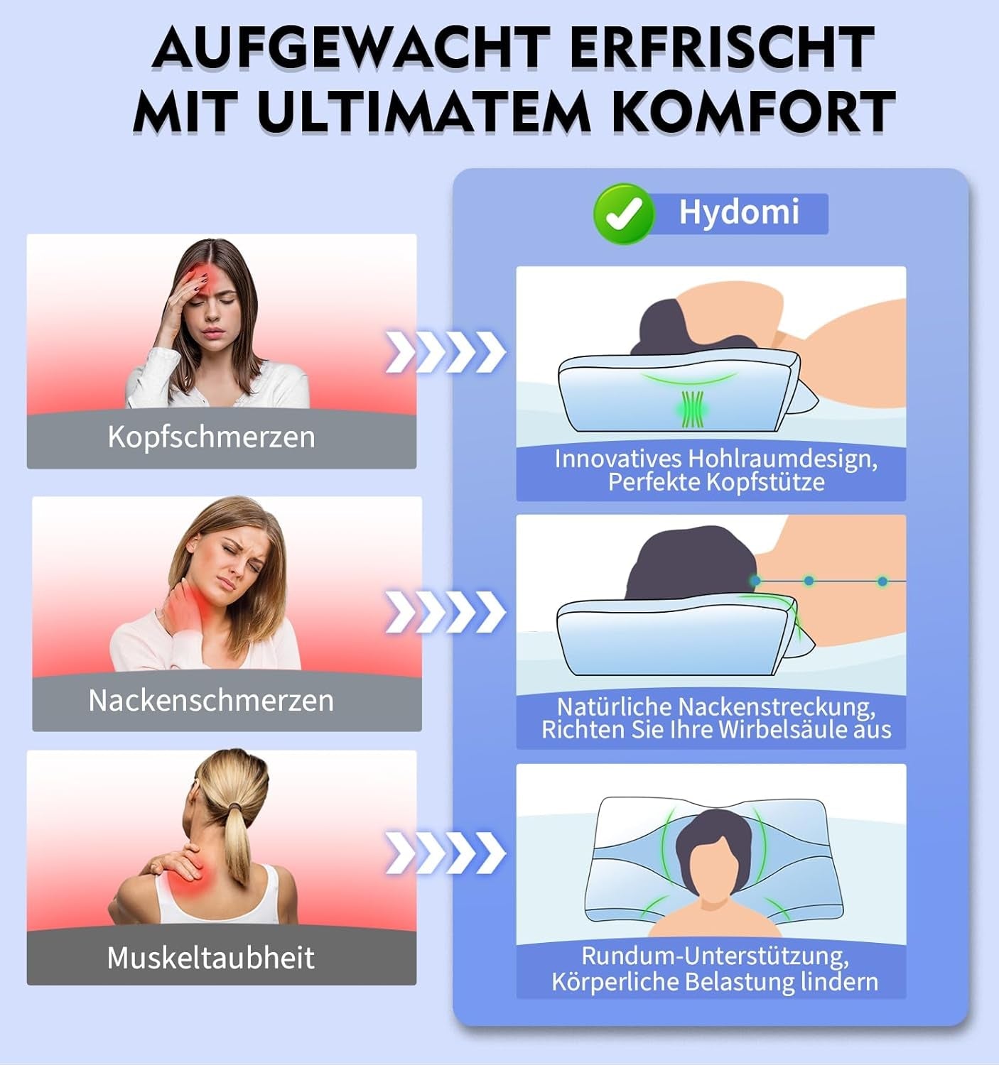Nackenkissen aus Memory-Schaum, ergonomisches orthopädisches Kissen für Nacken- und Schulterschmerzen – kühlendes Schlafkissen für Seiten-, Rücken- und Bauchschläfer mit Nackenstütze, orthopädische Halskissen von Naty Shop
