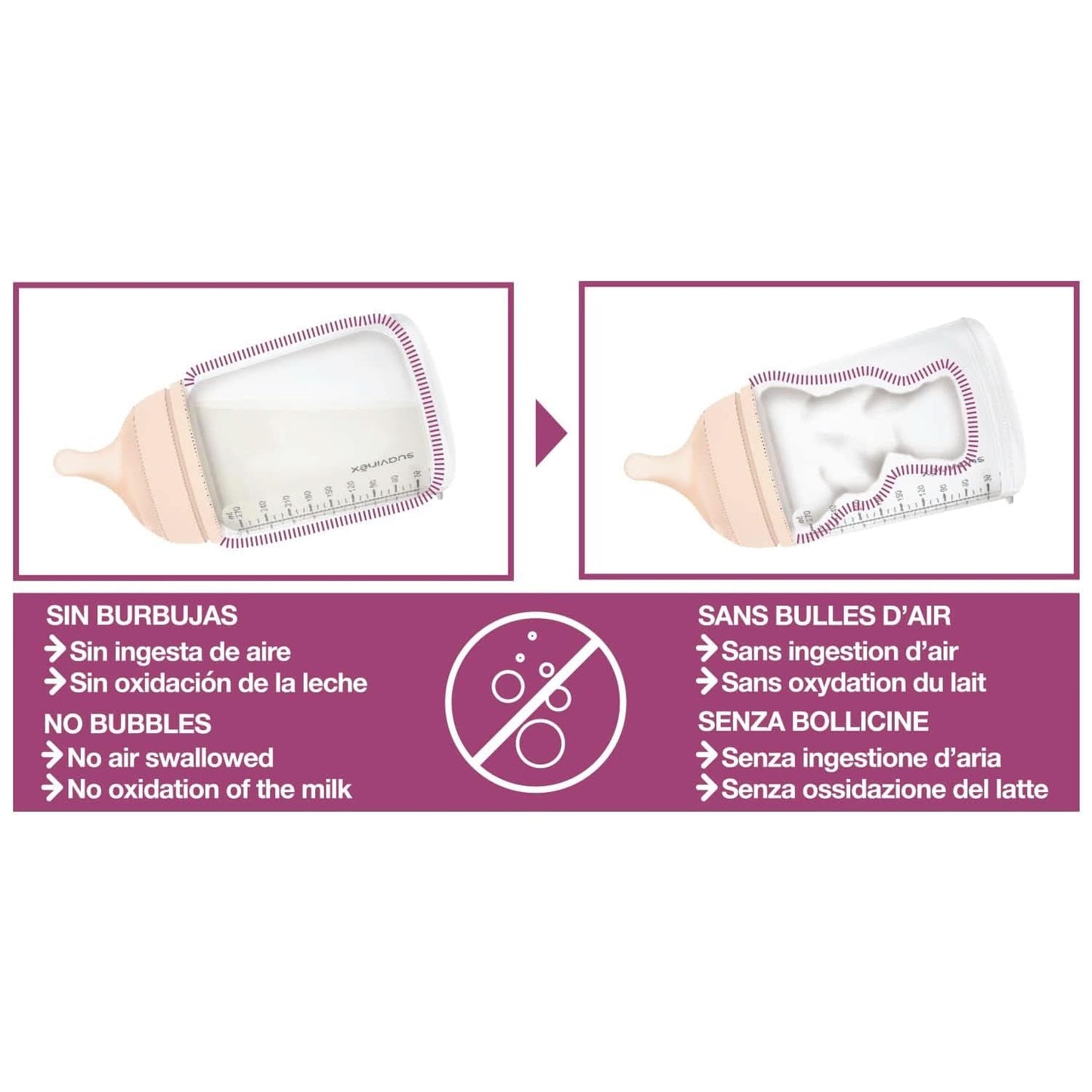 Suavinex, Muttermilchpumpe, 120 ml, mit einstellbarem Durchfluss Lebensmittel- und Stillzubehör Bebe Naty Shop