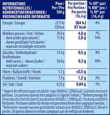 NESTLÉ SMARTIES Prietenii de Paște, figurine cu tematică de Paște, din ciocolată cu lapte fină, cu umplutură cremoasă și mini-linte colorate cu ciocolată SMARTIES, 1 pachet (1 x 65g)