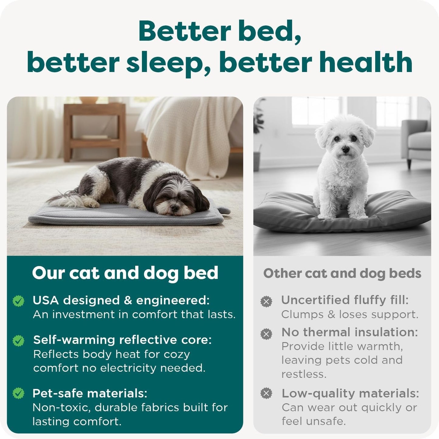 Betten und Sofas, Decken und Möbel, Haustiere, Katzen, Betten für Katzen, Katzenbetten, Matratzen
