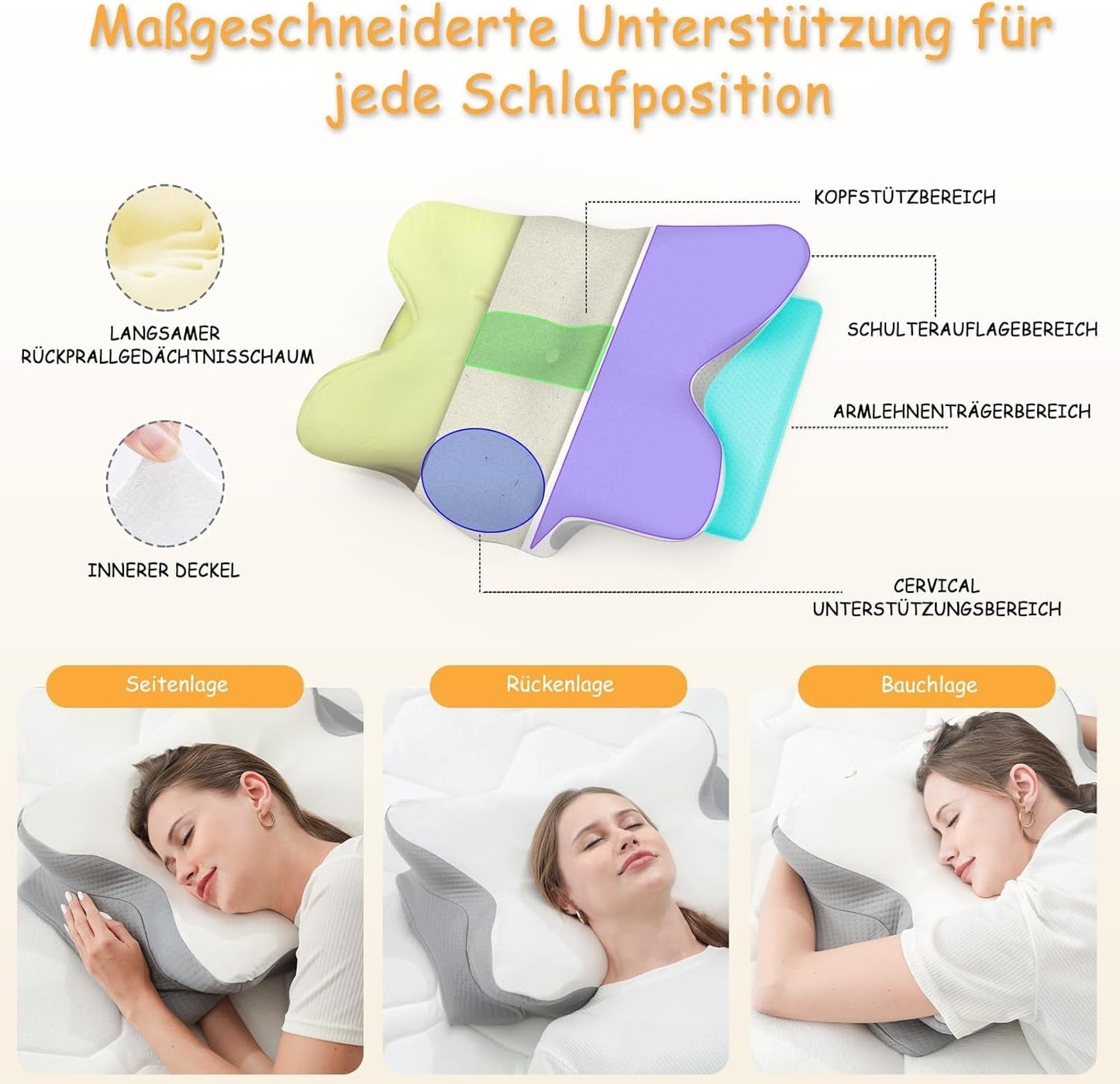 Ergonomisches Nackenkissen aus Memory-Schaum mit abnehmbarem, waschbarem Bezug für orthopädischen Schlaf, Nacken- und Bauchschmerzen (55 x 35 x 13 cm). Orthopädische Nackenkissen von Naty Shop