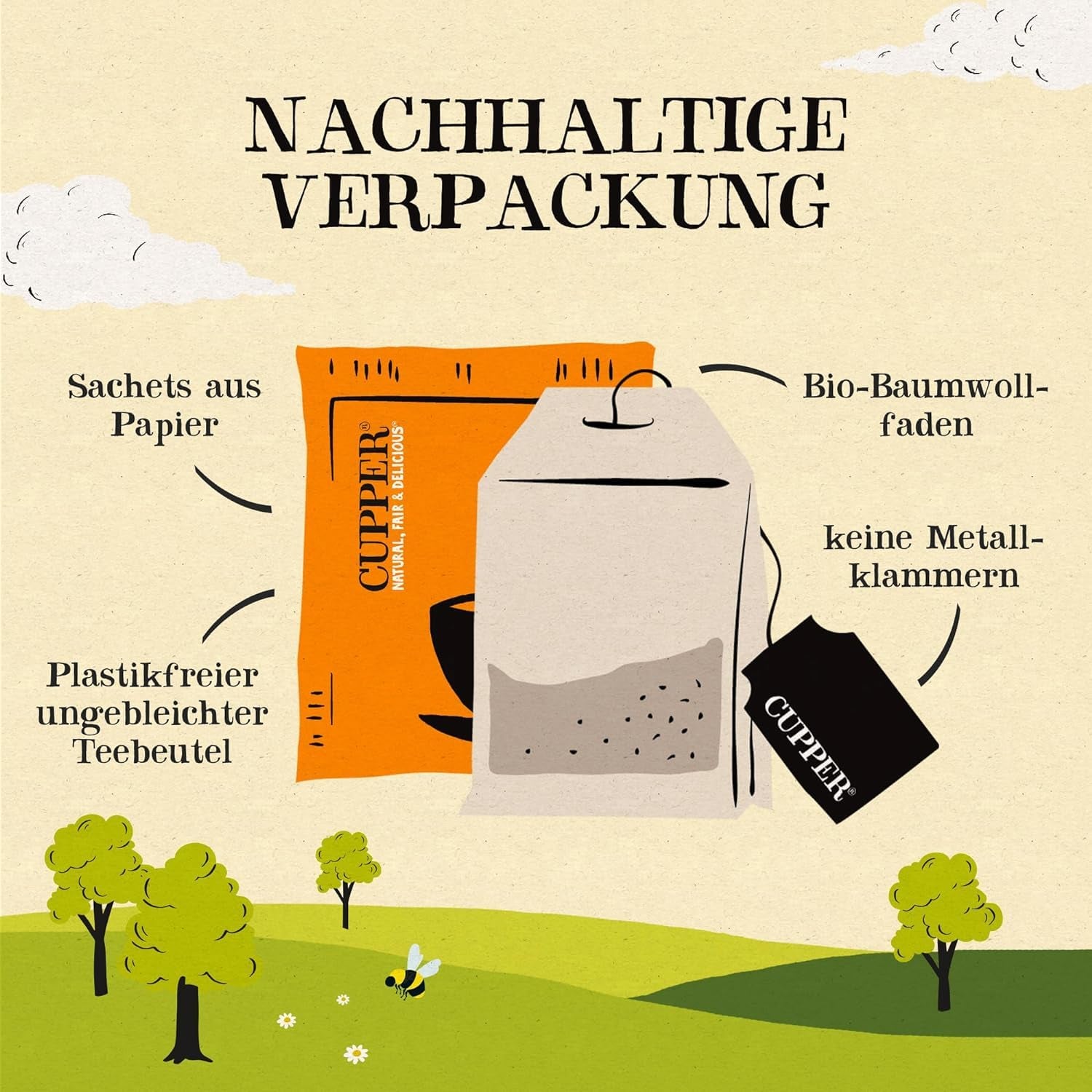 CUPPER Bio-Früchtetee „Orange & Lemon Infusion“, 20 ungebleichte Teebeutel, Bio, Fair Trade