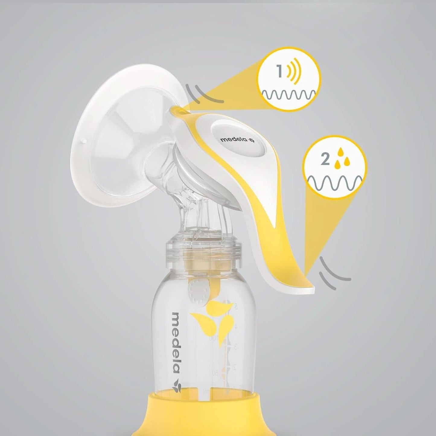 Manuelle Milchpumpe Medela Harmony – Kompaktes Schweizer Design mit Personalfit Flex-Schutzschilden und Medela 2-Phase Expression-Technologie. Zubehör Essen und Stillen Bebe Naty Shop