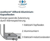 Gastrosus Industar Diamas Pro, Töpfe und Pfannen aus Edelstahl Naty Shop