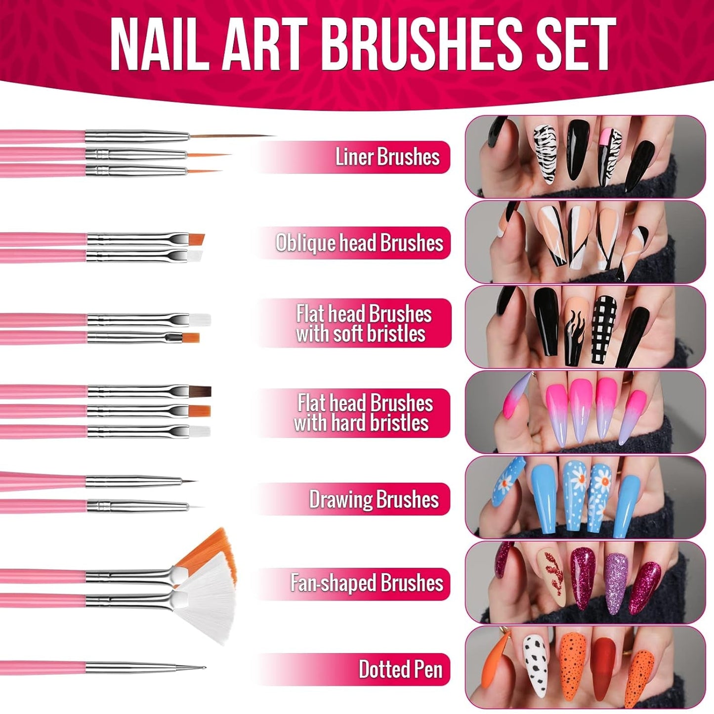 FANDAMEI Nail Art Pinsel Set, 15 Stücke Pinsel Für Gelnägel Nagel Pinsel, 5 Stücke Gepunkteter Stift, 10 Rolle Streifenband Nägel, Strasssteine ​​​​Nägel, Ultra Dünne Nagel Pailletten Für Nagelkunst Maniküre Set