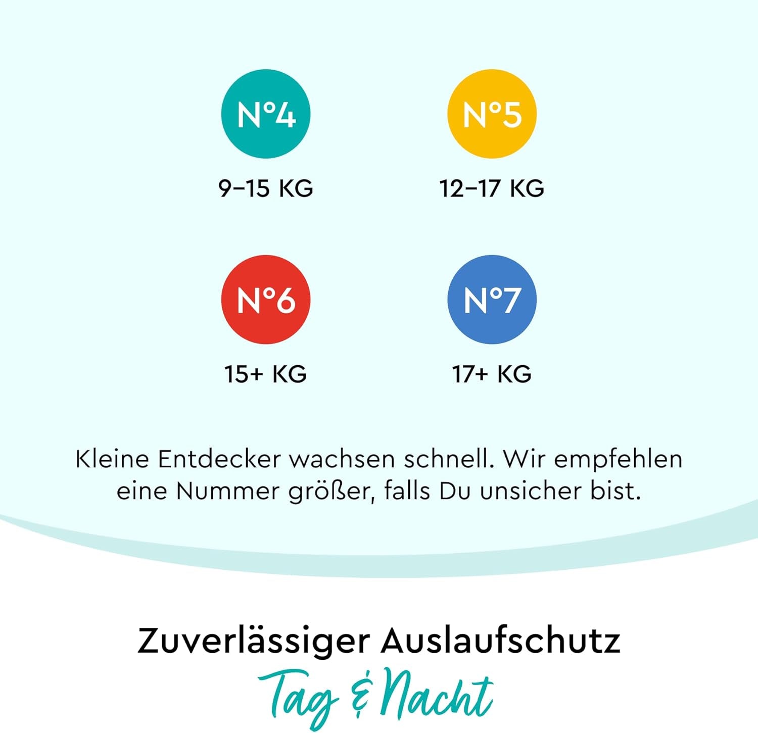 LILLYDOO hautfreundliche Hosen, Größe 5 (12–17 kg), Monatsbox (105 Stück)