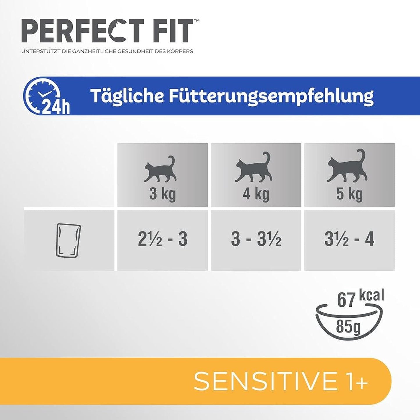 Nassfutter für Katzen Perfect Fit Sensitive 1+ mit Huhn in Soße, 12 Beutel, 12 x 85g – Premium-Nassfutter für empfindliche Katzen ab 1 Jahr, ohne Weizen und Soja, zur Unterstützung der Verdauung