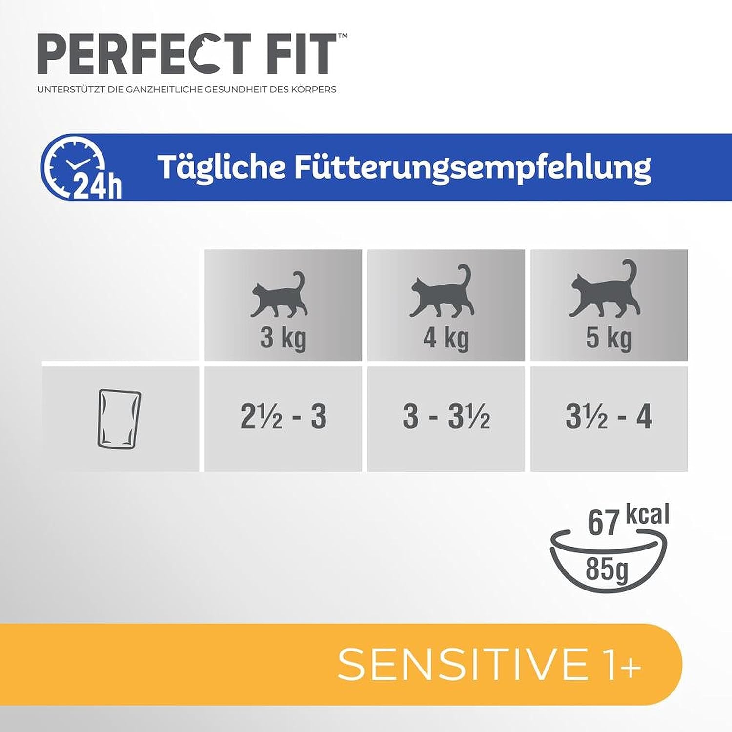 Nassfutter für Katzen Perfect Fit Sensitive 1+ mit Huhn in Soße, 12 Beutel, 12 x 85g – Premium-Nassfutter für empfindliche Katzen ab 1 Jahr, ohne Weizen und Soja, zur Unterstützung der Verdauung