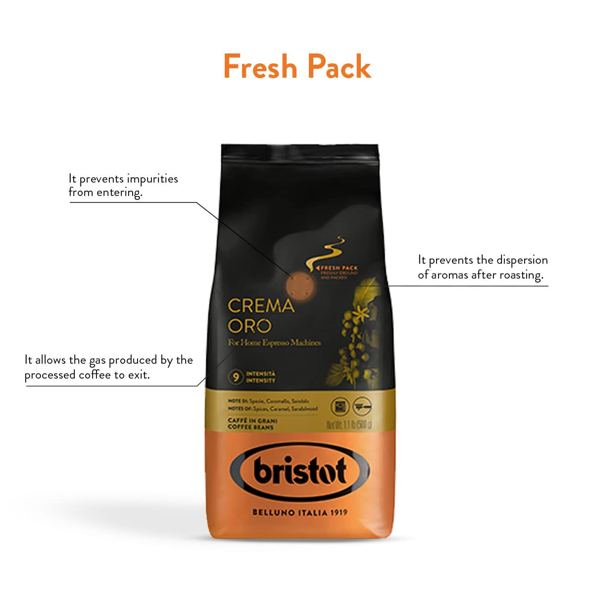 Bristot, Kaffeebohnen CREMA ORO – Total 1 kg – Mischung mit intensivem Aroma, süßem Geschmack, Gewürzen, Caramel, Sandelholznoten – Set mit 2 pro 500 g