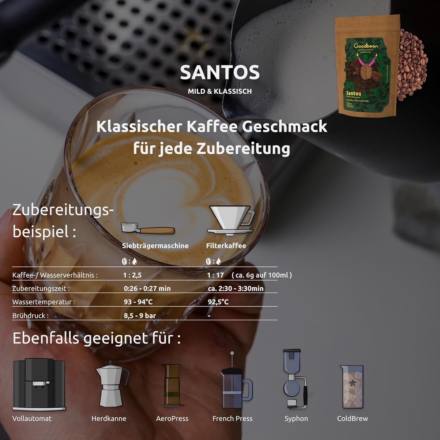 Santos | Kaffeebohnen 2500g - 100% Arabica aus Brasilien | für Espresso, Cappuccino oder starken Filterkaffee | Omni-Roast | Klassischer Kaffee – der perfekte Einstieg in den Spezialitätenkaffee