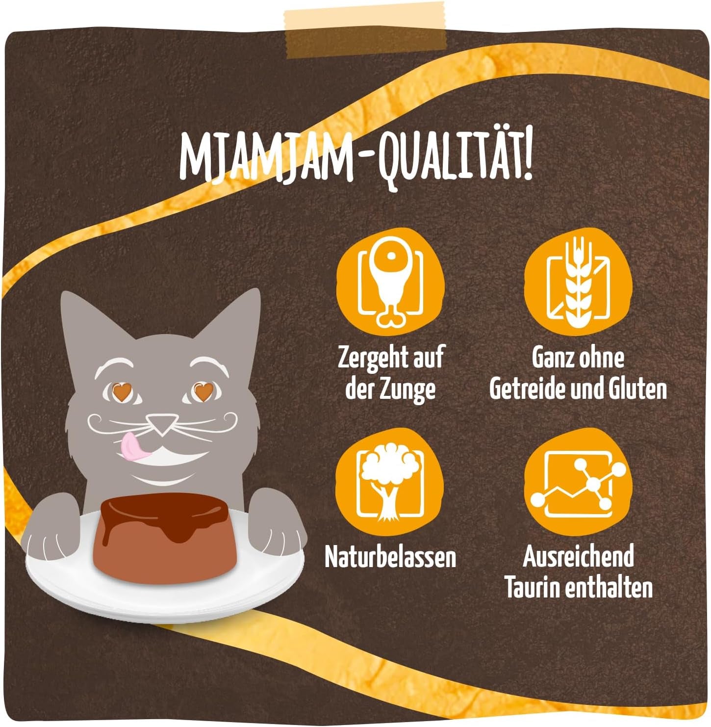 MjAMjAM – Premium-Nassfutter für Katzen – Panna Gatto – zartes Huhn mit edlem Topping, 12er Packung (2x80g), getreidefrei