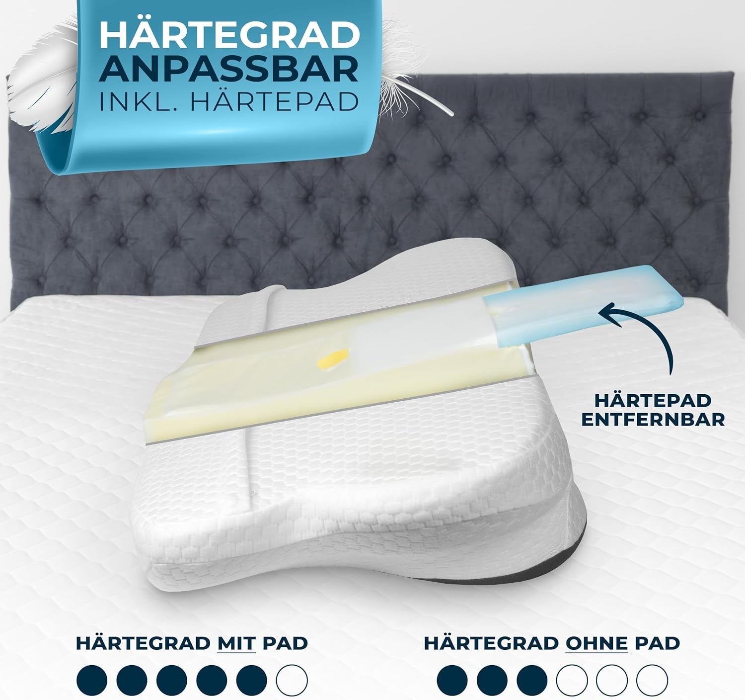 Orthopädisches Kissen [Nominiert für den Innovationspreis Ergonomie] Nackenschmerzkissen aus Memory-Schaum | Nackenstützkissen Ergonomisches Nackenrollen-Seitenschlafkissen Grau Orthopädische Nackenkissen Naty Shop