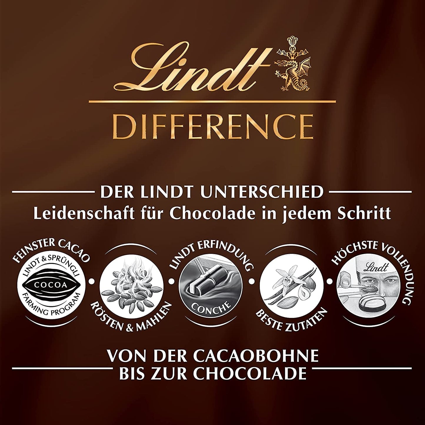 Lindt Schokoladen-Knuspereier | 86g Beutel | Eier aus Alpenmilchschokolade mit zart knackiger Haselnusscremefüllung zu Ostern | Osterschokolade für Kinder | Geschenk aus Schokolade | Ostereier | Schokoladeneier