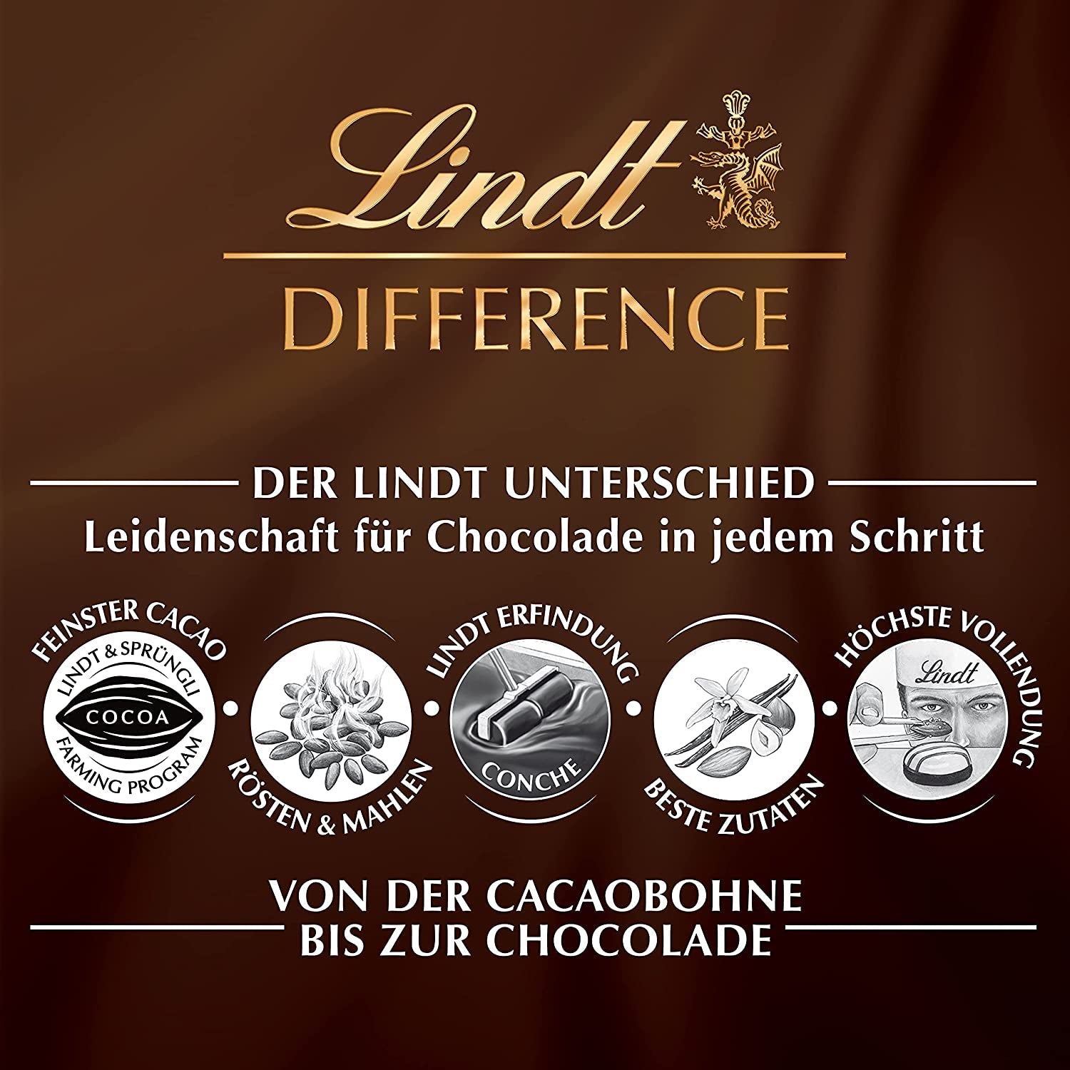 Lindt Schokoladen-Knuspereier | 86g Beutel | Eier aus Alpenmilchschokolade mit zart knackiger Haselnusscremefüllung zu Ostern | Osterschokolade für Kinder | Geschenk aus Schokolade | Ostereier | Schokoladeneier