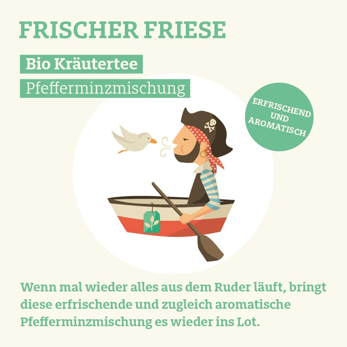 Trinken Sie mehr Tee FRISCHER FRIESE - Bio-Kräutertee | Minzmischung | Bio-Minztee | Loser Tee in Teedose | Geschenk I 50 G