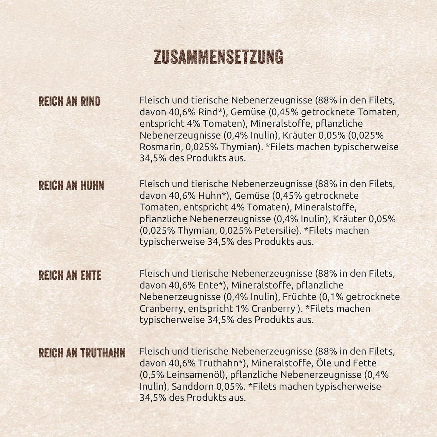 Shelma Nasses Katzenfutter Megapack mit Rind, Truthahn, Huhn und Ente – getreidefreies Vollfutter mit hohem Fleischanteil – 40 x 85 g (3,4 kg)