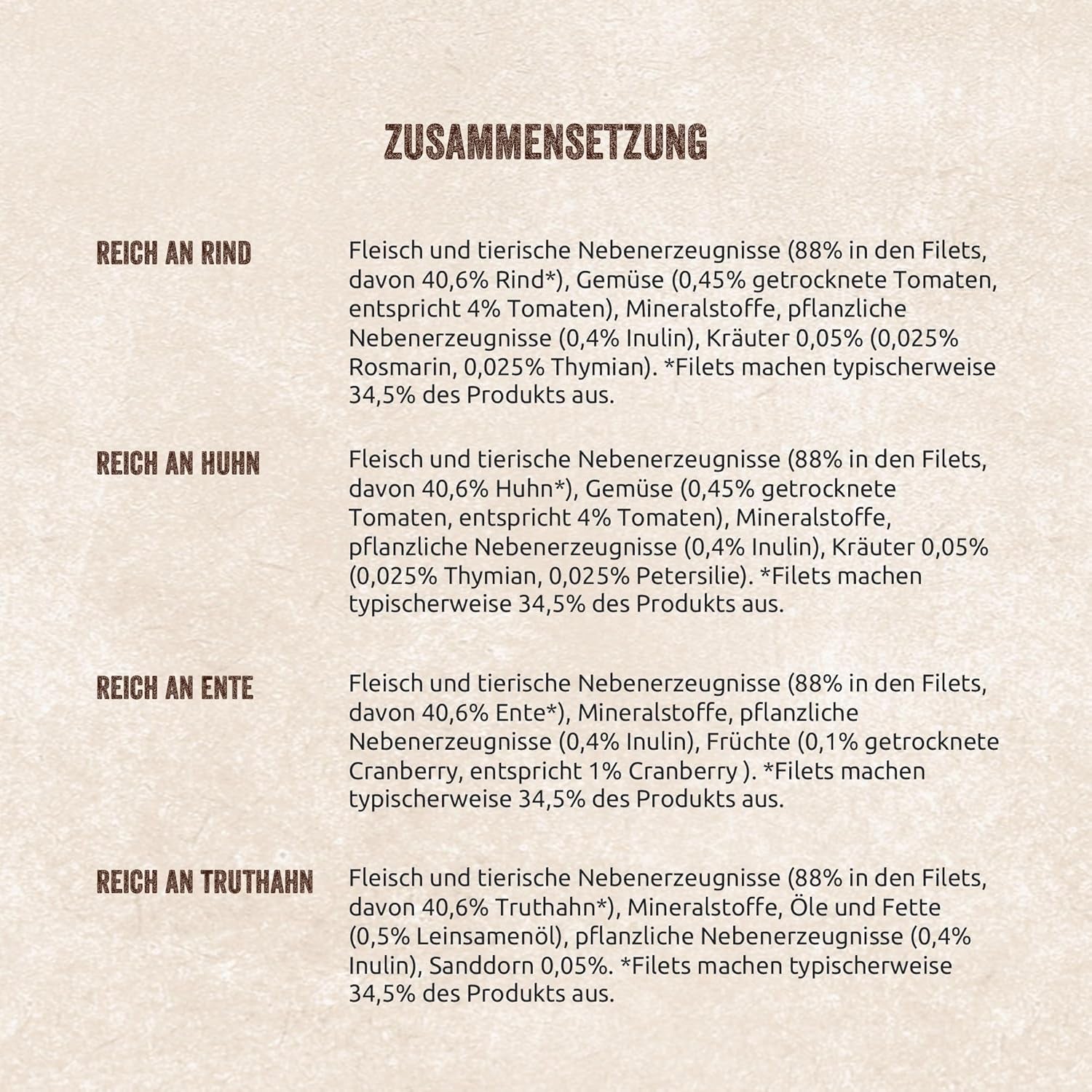 Shelma Nasses Katzenfutter Megapack mit Rind, Truthahn, Huhn und Ente – getreidefreies Vollfutter mit hohem Fleischanteil – 40 x 85 g (3,4 kg)