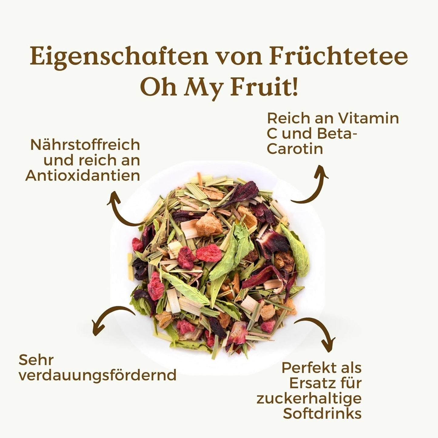 Oh My Fruit BIO Früchtetee 100 g (50 Tassen) | Loser Früchtetee mit Äpfeln, Hibiskus, Himbeeren, Orangen und Steviablättern REPLANTEA