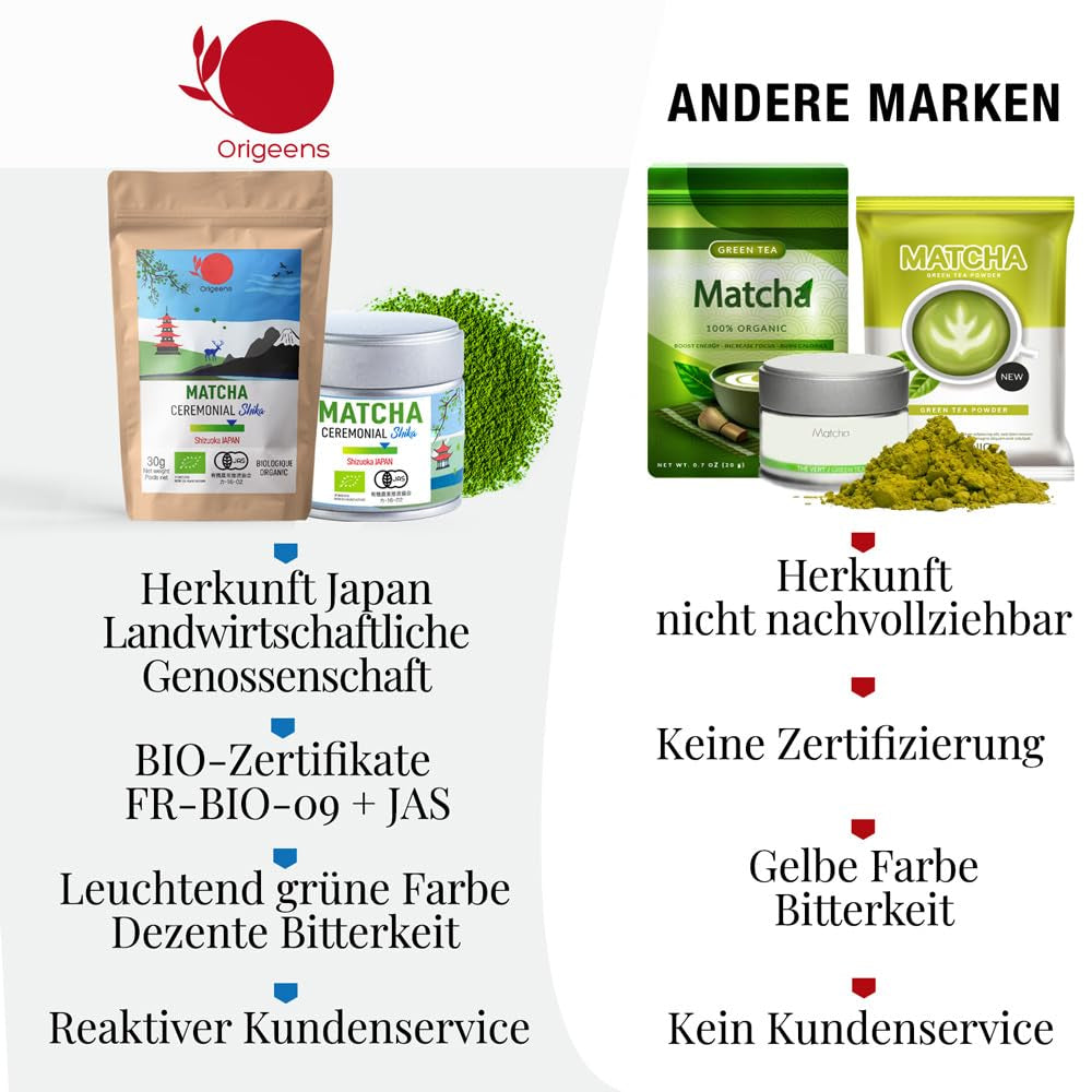 ORIGEENS BIO MATCHA CEREMONIAL GRADE „SHIKA“ – Japanischer Bio-Tee aus Shizuoka – Matcha Latte/Usucha – 30 g Nachfüllbeutel – Bio-Matcha-Grüntee-Pulver in Zeremonienqualität