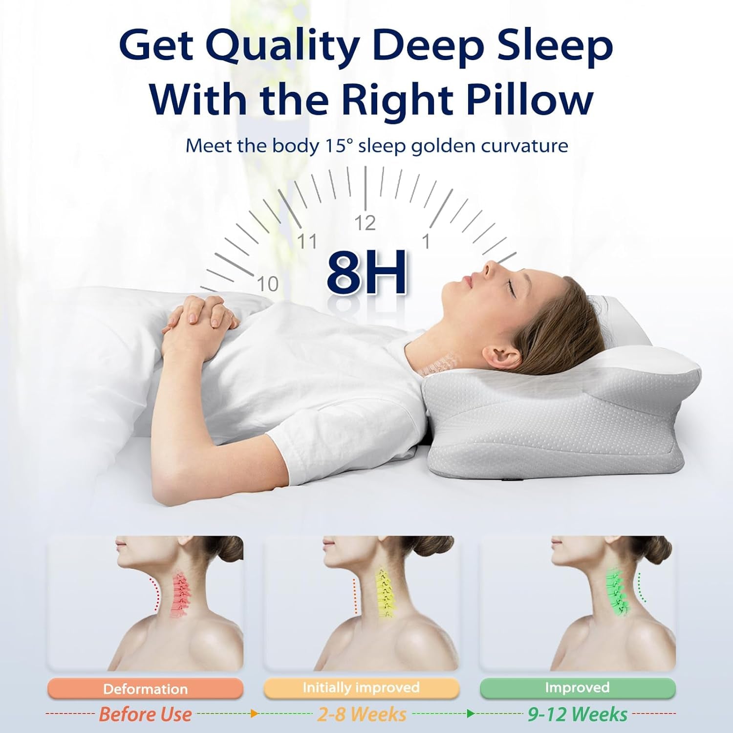 HOMCA Nackenkissen, ergonomisches Memory-Schaum-Kissen, 3D-Kühlkissenbezug für Rücken-, Seiten- oder Bauchlage, 62 x 41 x 9,5/12,5 cm, orthopädische Nackenkissen, Naty Shop