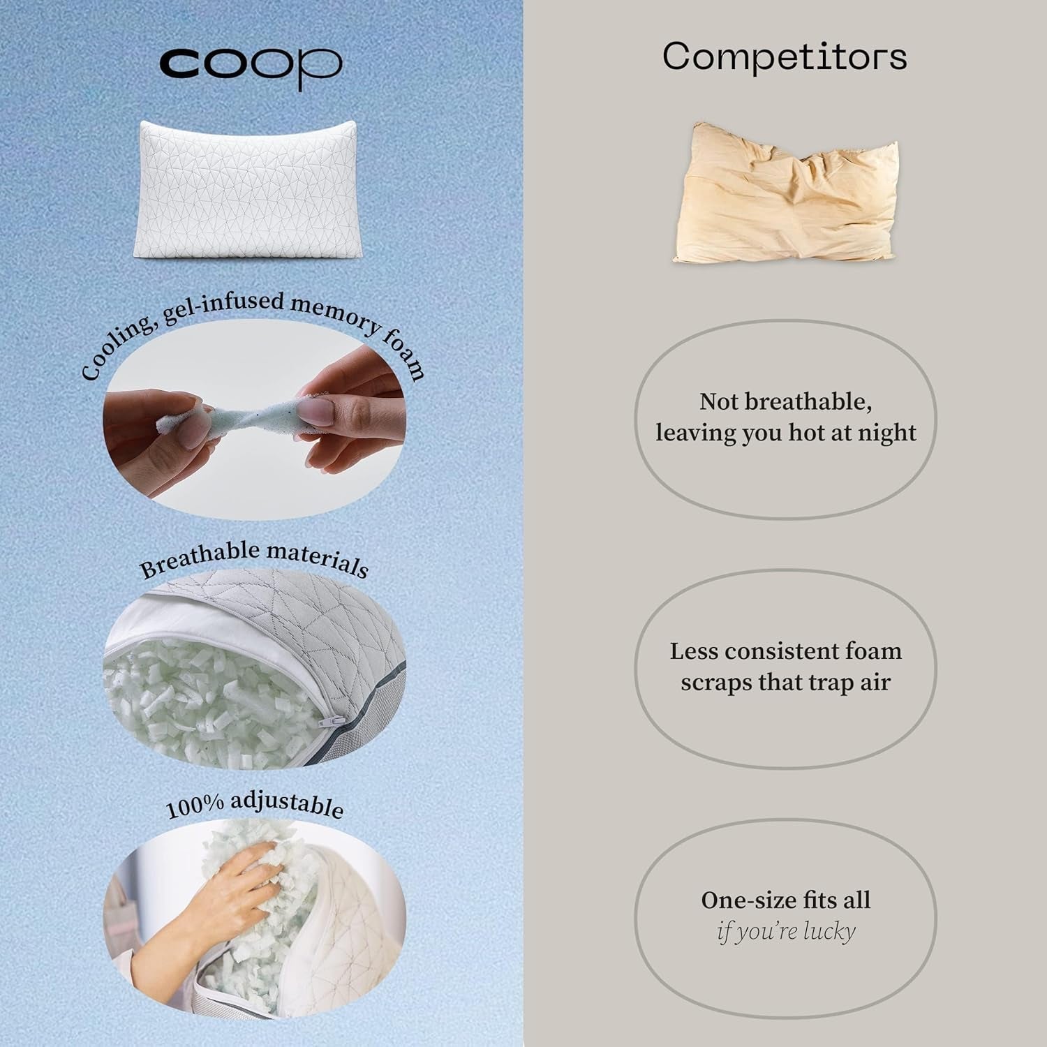 Coop Home Goods Eden Cool verstellbares Kissen, King-Size-Größe, verstellbarer Gel-Memory-Schaum, weicher, atmungsaktiver Lulltra-Stoff, ideal für alle Schläfer, umweltfreundlich, Naty Shop Standard-Kissen