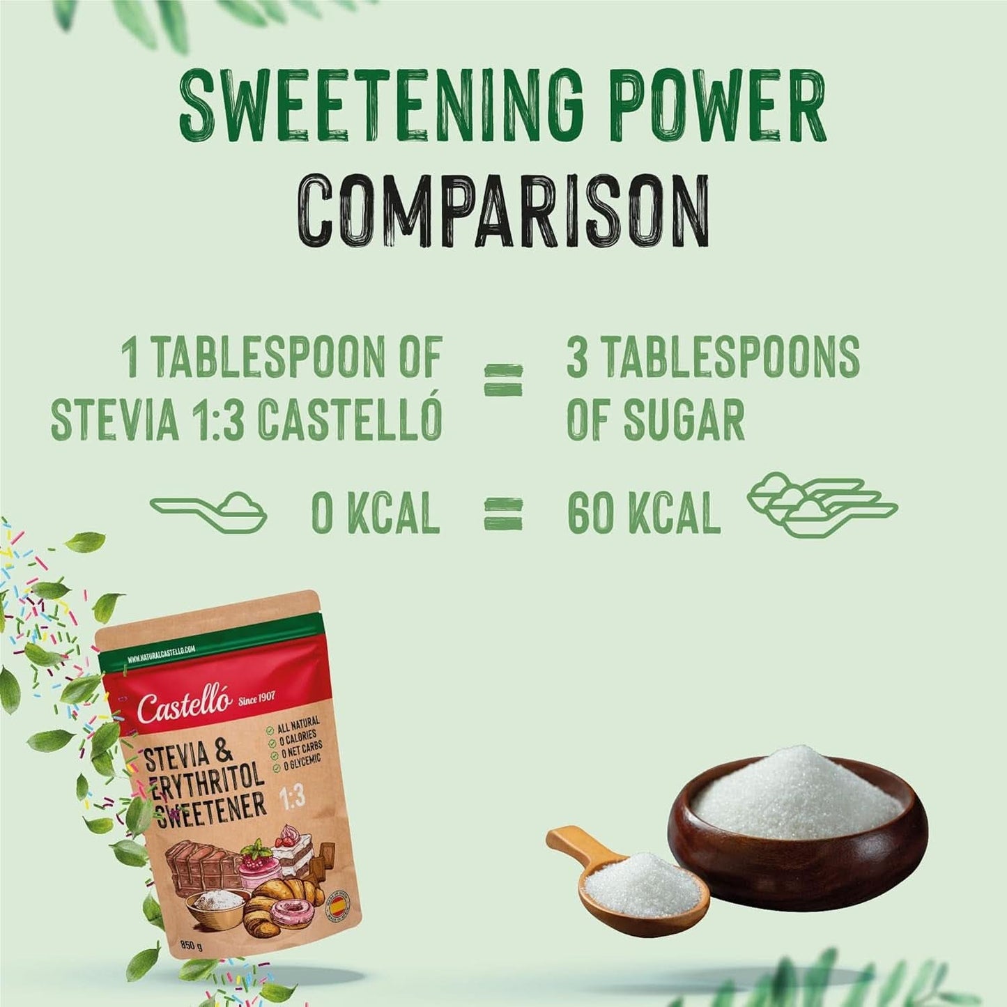 Stevia + Erythritol 1:3 Süßstoff, 1G = 3G Zucker, 850 Gramm Süßstoffe Naty Shop