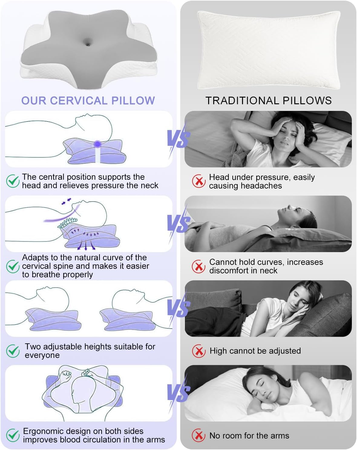 Nackenkissen, Seitenstützkissen, Memory-Schaum-Kissen, orthopädisches Kissen, ergonomisches Nackenstützkissen für optimale Unterstützung von Rücken und Bauch, Seitenstützkissen (62 x 41 x 13 cm), orthopädische Halskissen von Naty Shop