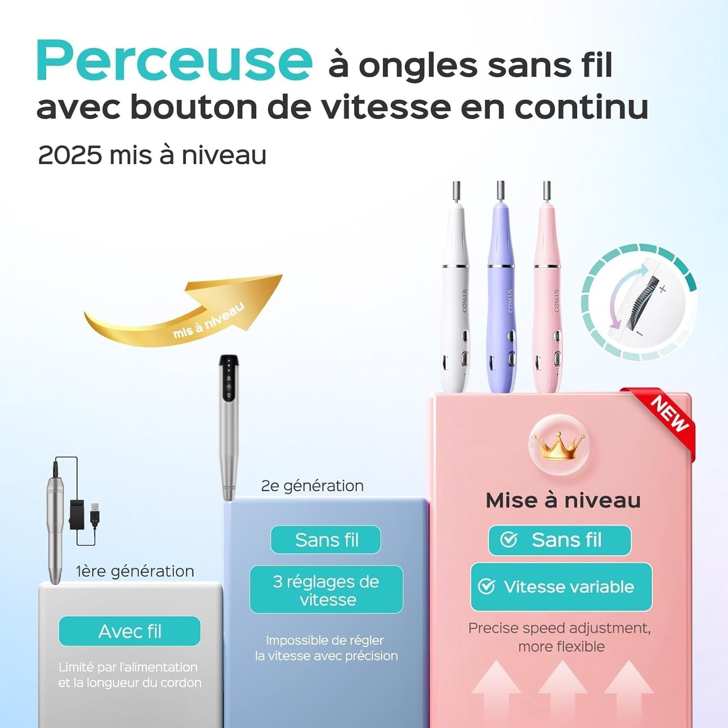 COSLUS Nagelfräser Kabellos Tragbar Für Gelnägel: Elektrische Nagelfeile Stufenlos Geschwindigkeitsregelung Für Maniküre Pedicüre Und Acrylnägel Plastik Nail Drill Für Anfänger & Nagelstudio Zuhause