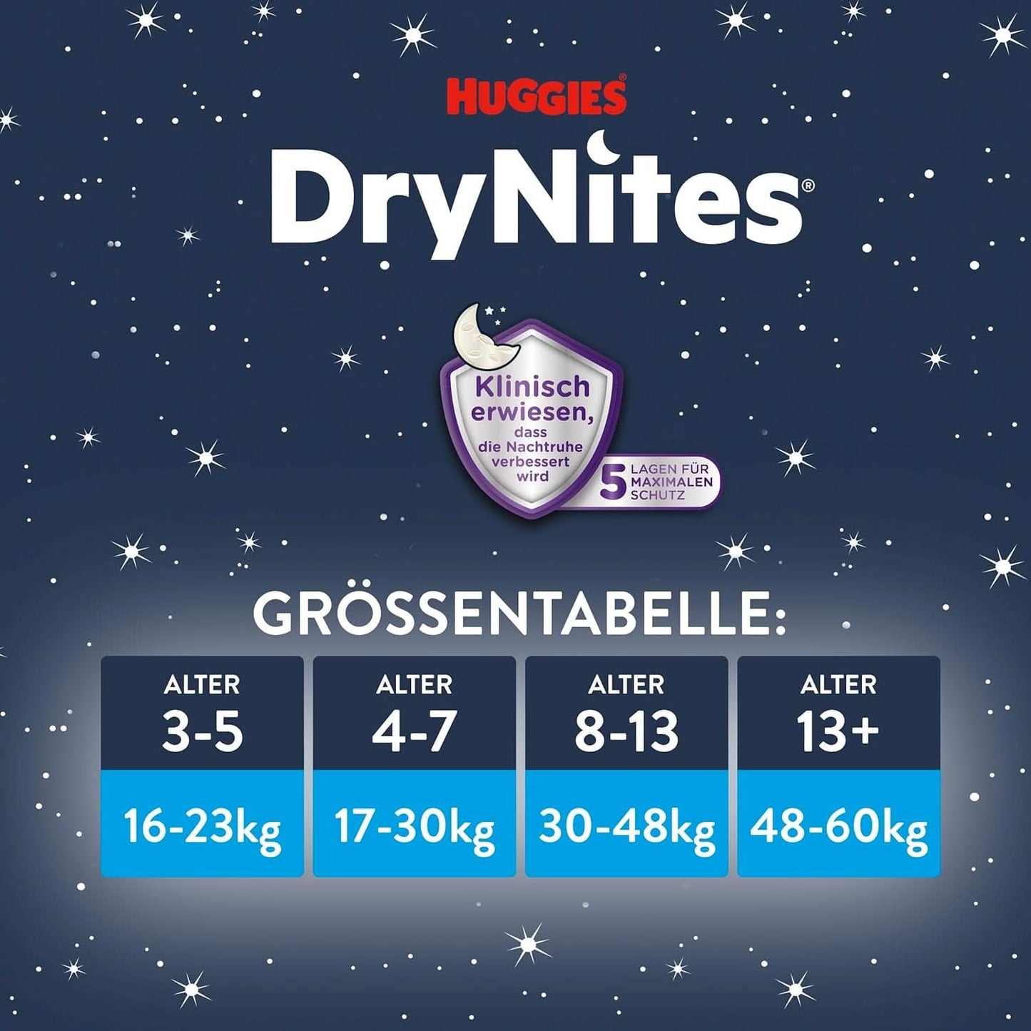HUGGIES Drynites Nachtwindeln, für Jungen 4-7 Jahre (17-30 kg), 30 Stück Naty Shop