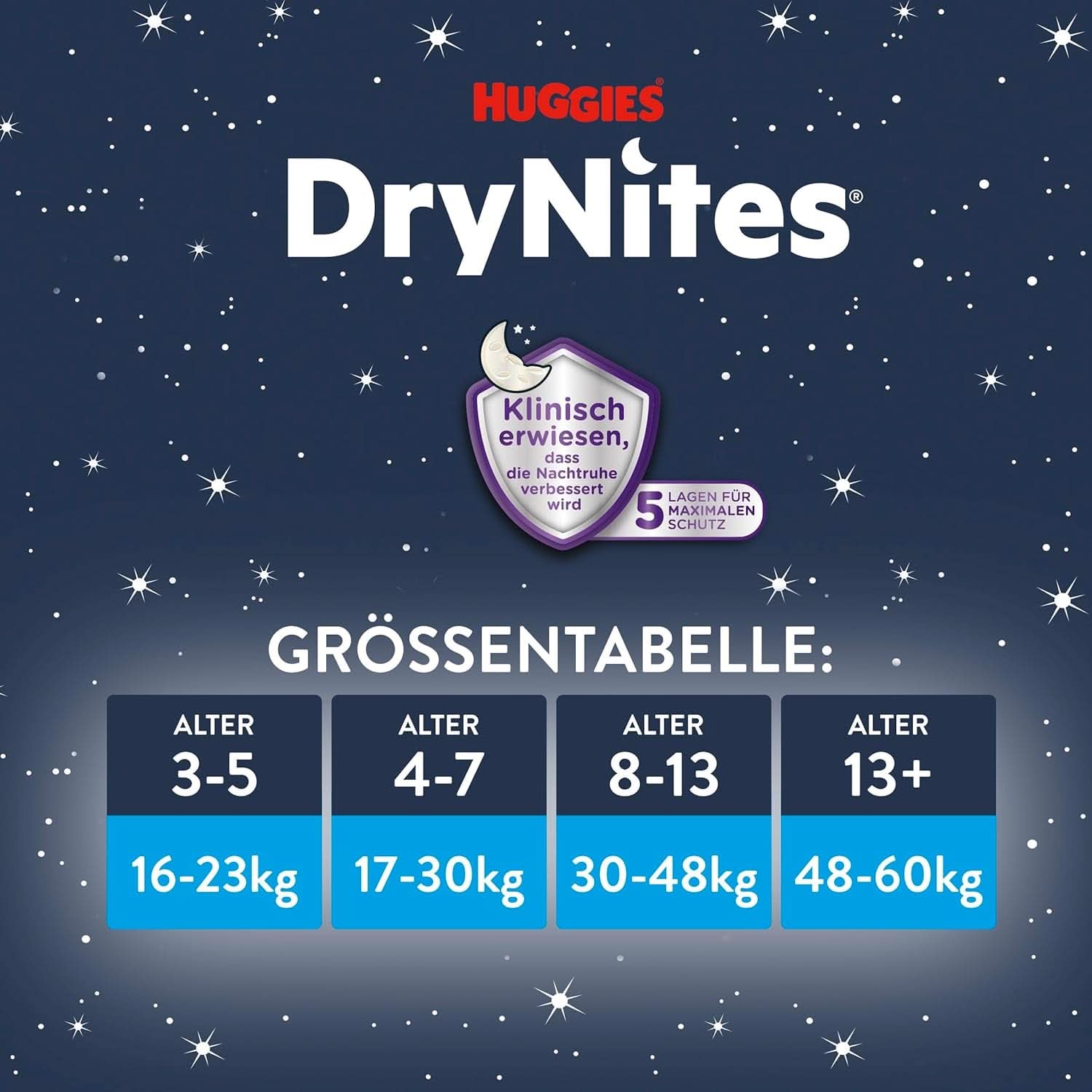 HUGGIES Drynites Nachtwindeln, für Jungen 4-7 Jahre (17-30 kg), 30 Stück Naty Shop