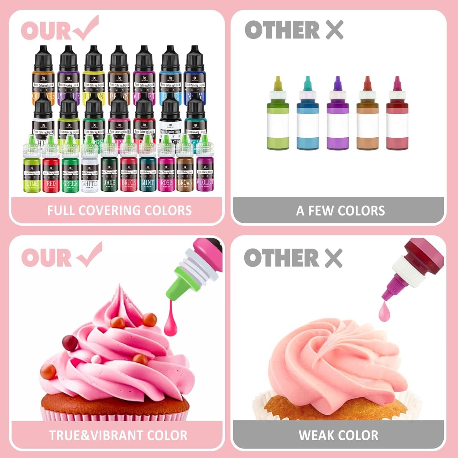 Flüssige Lebensmittelfarbe, 10 ml Naty Shop
