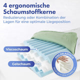 Maximex Visco-Nackenstützkissen, Atmungsaktives Stützkissen mit ergonomischer Schaumstofffüllung, Höhen- und höhenverstellbares Nackenstützkissen für einen erholsamen Schlaf, Mit Aloe Vera Naty Shop Standardkissen