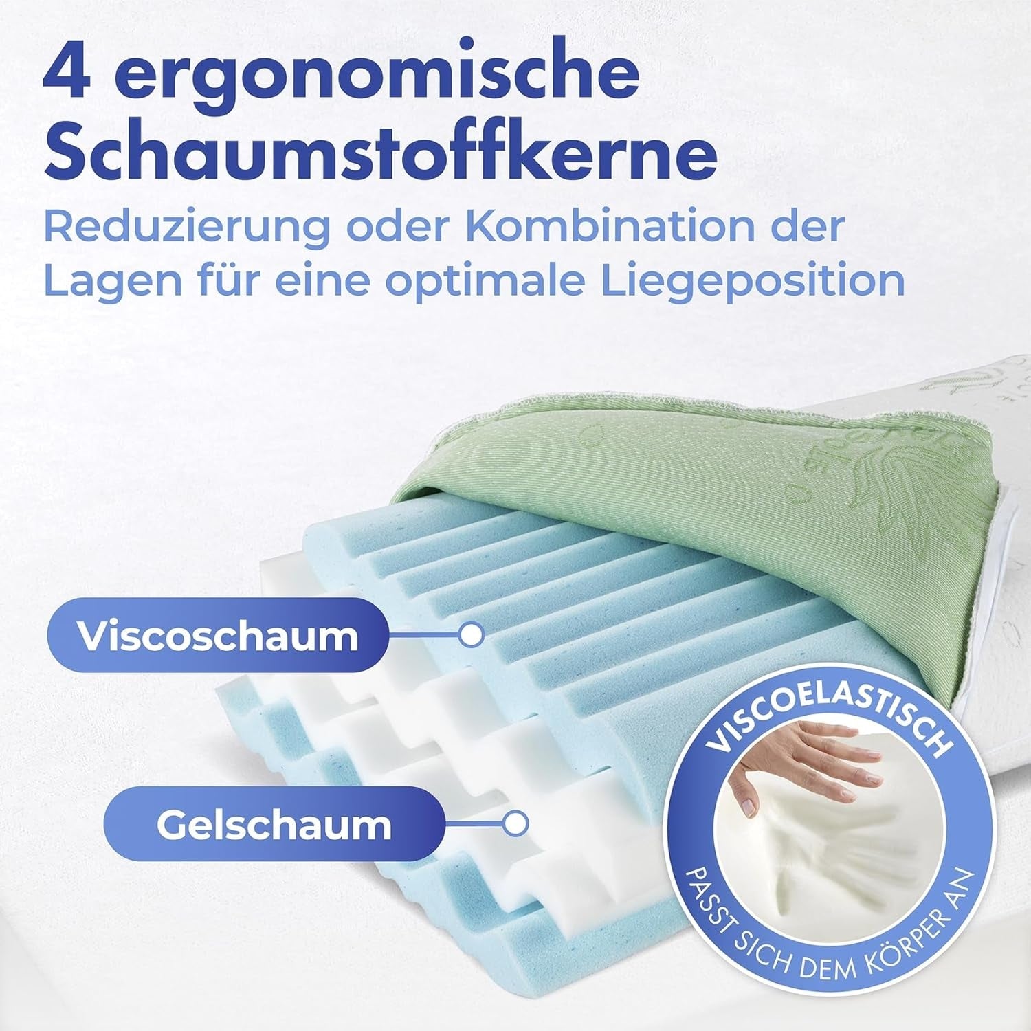 Maximex Visco-Nackenstützkissen, Atmungsaktives Stützkissen mit ergonomischer Schaumstofffüllung, Höhen- und höhenverstellbares Nackenstützkissen für einen erholsamen Schlaf, Mit Aloe Vera Naty Shop Standardkissen
