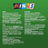 Gemischte Minis, Snickers, Bounty, Twix, Milky Way, Schokoladen-Großpackung, eine Packung (1 x 400 g) (5er-Pack)