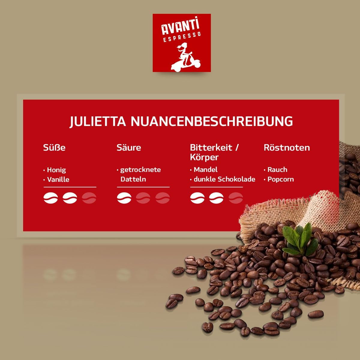 AVANTI Julietta Espresso-Kaffeebohnen, 500 g, 70 % Arabica 30 % Robusta, traditionelle Trommelröstung
