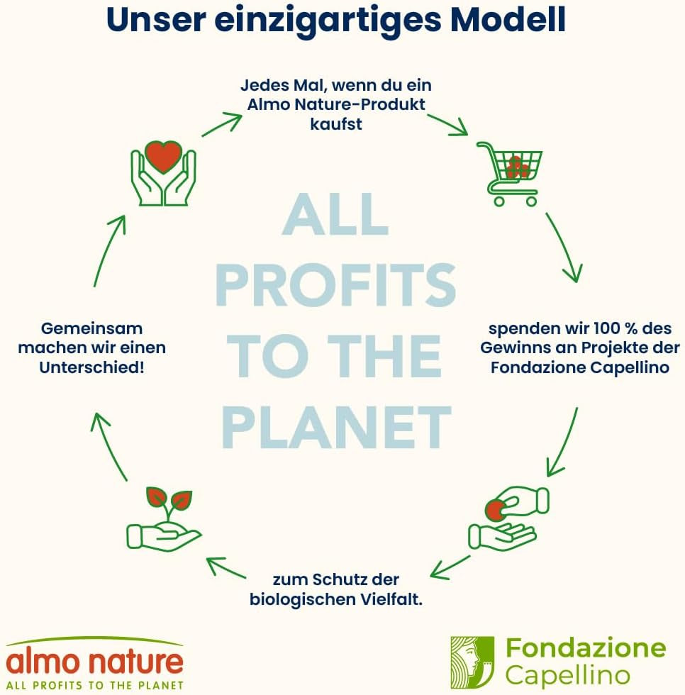 Almo Nature Functional – Darmhilfe – Nassfutter für erwachsene Katzen mit empfindlichem Darm – mit Fisch und Geflügel – unterstützt das Mikrobiom – 70 g (6er-Pack)