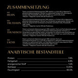 SHEBA Nature's Collection in Gravy – Hochwertiges Nassfutter für Katzen, feine Sorte (MSC) in Portionsbeuteln – 72 x 85 g