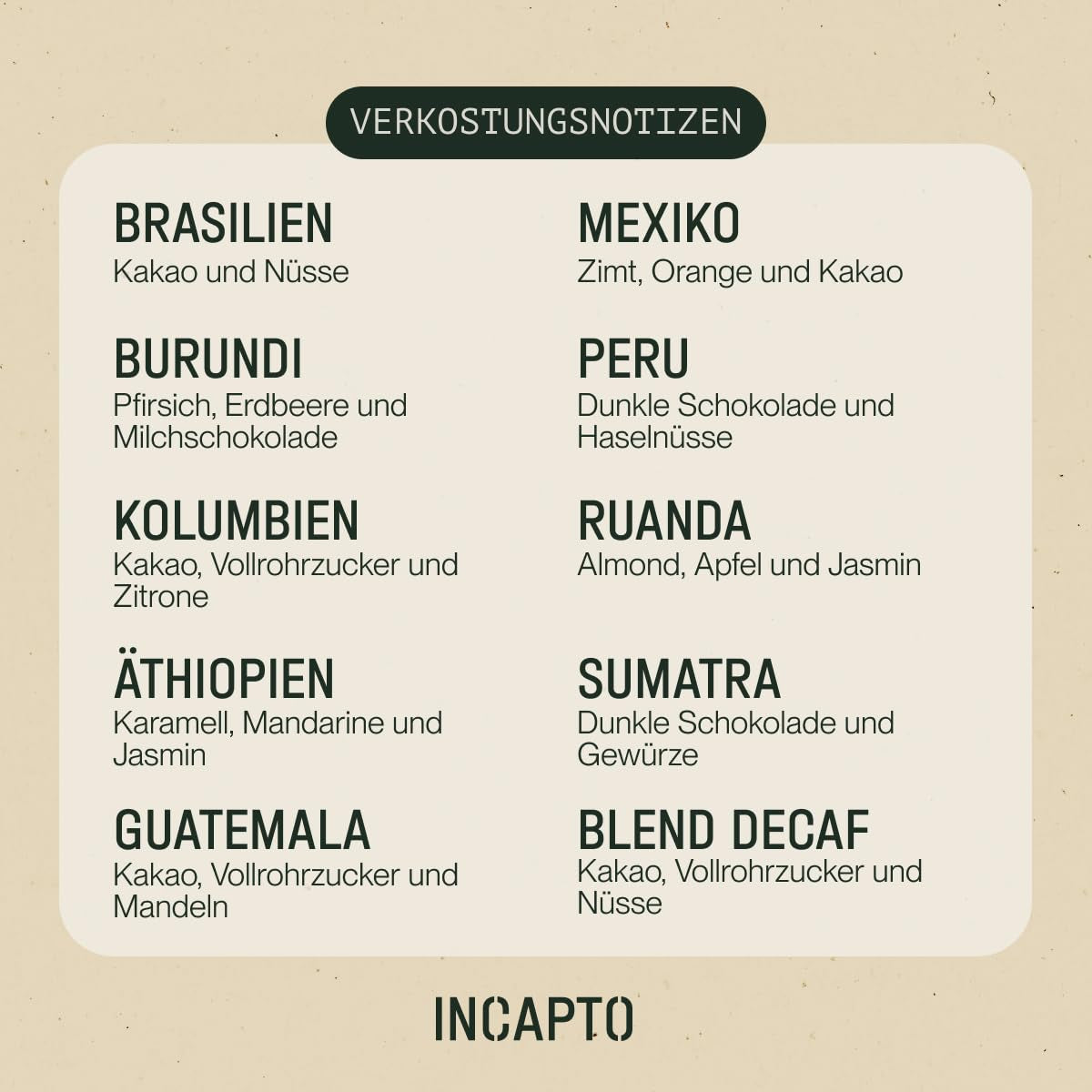 Auswahl an Incapto-Kaffeebohnen weltweit | Auswahl von 10 Ursprüngen aus aller Welt | Spezialitätenkaffee | 100 % Arabica | Ideal als Kaffee-Geschenkset | Für Kaffeeliebhaber | 10 Packungen x 100 g