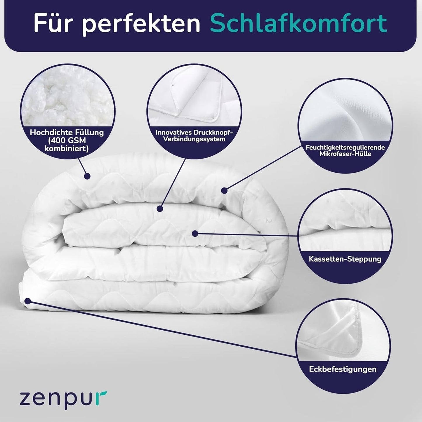 Premium Bettdecke 200X200Cm 4 Jahreszeiten, Bettdecke für alle Jahreszeiten 200X200 - warm im Winter und kühl im Sommer, 2 kombinierbare Bettbezüge 200X200 Bettdecken und Steppdecken Naty Shop