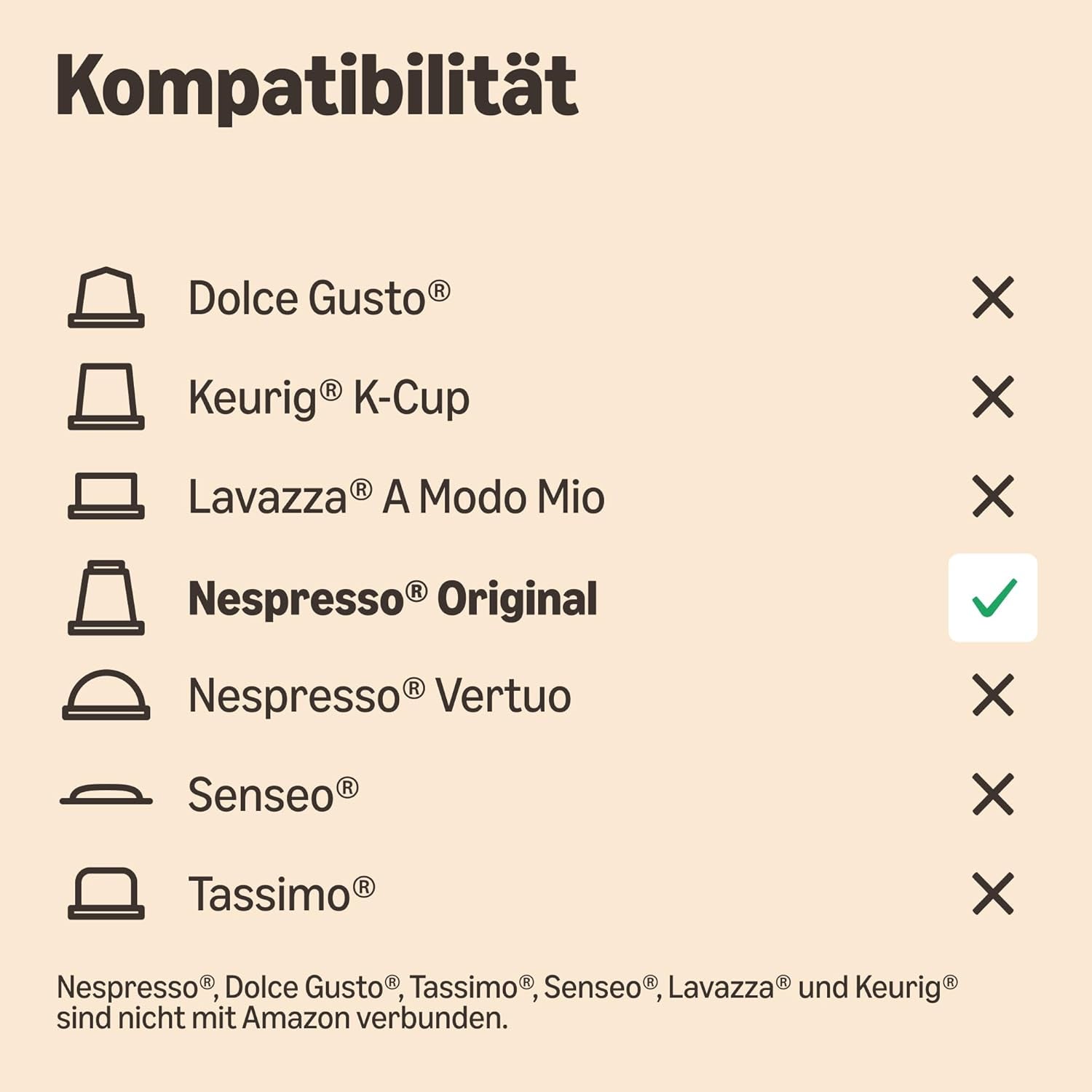 von Amazon Lungo Kaffee-Kunststoffkapseln, Nespresso-kompatibel, 20 Stück, Packung mit 1 – Rainforest Alliance-zertifiziert