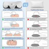 IDEA Nackenschmerzkissen, orthopädisches Kissen aus Memory-Schaum, ergonomisches Nackenkissen für optimale Unterstützung, Anti-Schnarch-Kissen für Seiten-, Rücken- und Bauchschlaf, zervikale orthopädische Kissen, Naty Shop