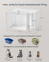 Decken und Möbel, Haustiere, Höhlen und Häuser, Katzen, Betten für Katzen, Katzenbetten, Matratzen