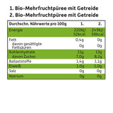 FRECHE FREUNDE Bio-Mix im Multipack Quetschbeutel – Früchte + Cerealien, Fruchtpüree mit Müsli im Quetschbeutel für Babys ab 6 Monaten, vegan, 3er Pack, 3 x (4 x 100g)